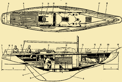 рисунок 1